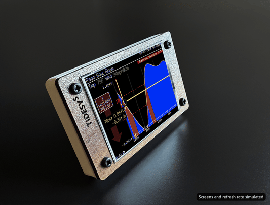Tidesy S cycling through its Detail, Large and Alerts views (screens and refresh rate simulated)